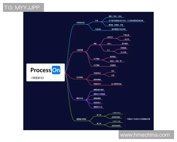 于德豪的成长之路与人生哲学探讨：从平凡到卓越的心路历程