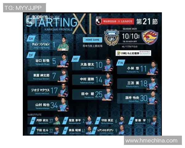 仙台对阵川崎竞彩分析及赛前预测全面解读