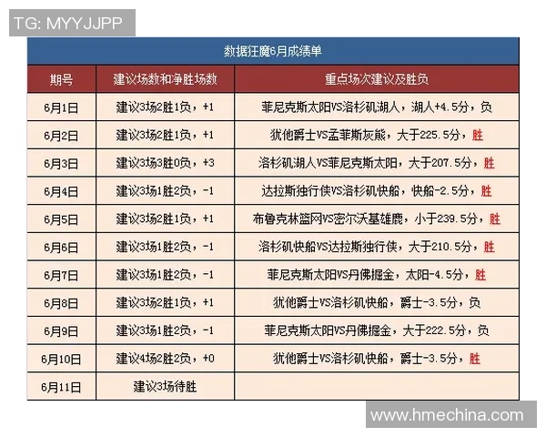 北单分析塞浦路斯对阵保加利亚的比赛前景与投注建议