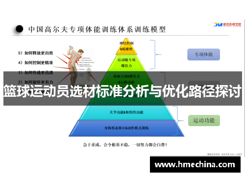 篮球运动员选材标准分析与优化路径探讨